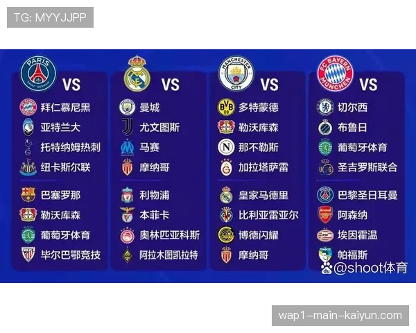 欧冠决赛将于布达佩斯举行 联赛阶段结束后格局明朗