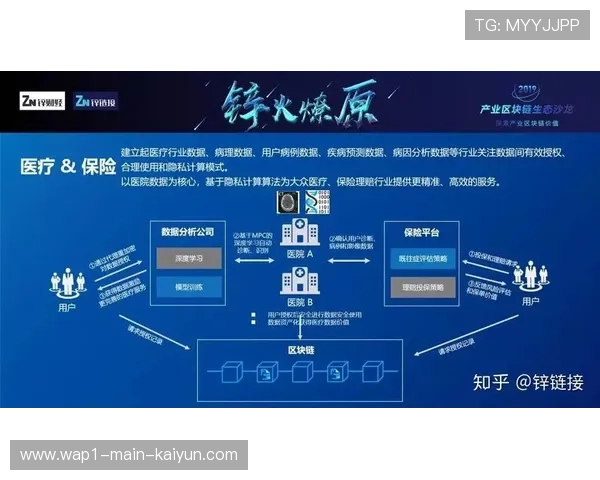 衍生内容分发正通过多元矩阵运作释放出比正赛更高的长尾价值
